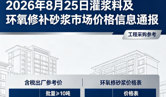 洛隆2026年8月25日灌浆料及环氧修补砂浆市场价格信息通报
